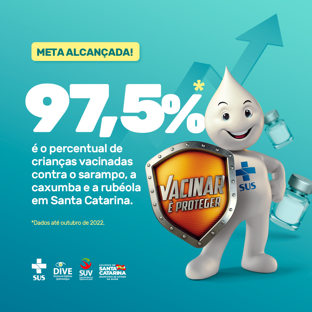 card Cobertura alcancada VTV