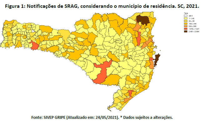 figura1