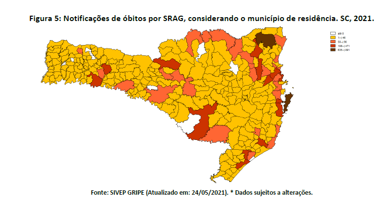 figura5