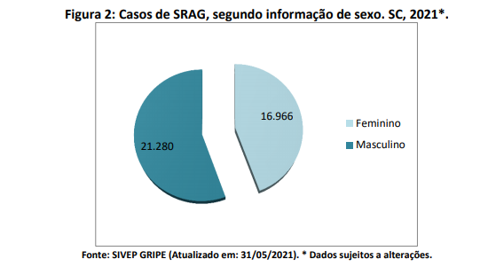 figura2