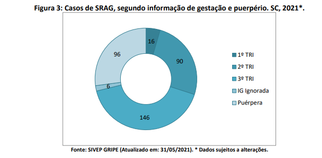 figura3