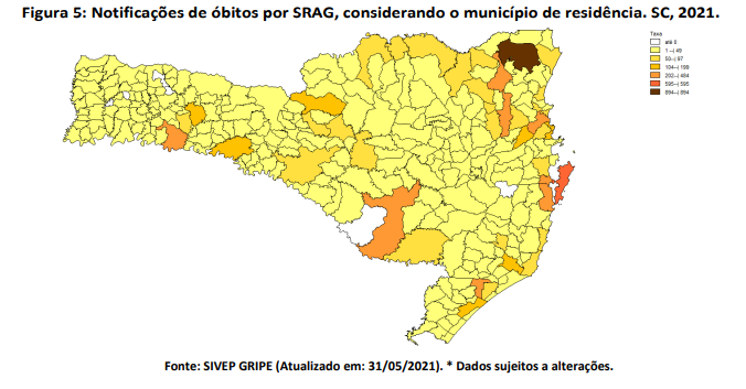 figura5