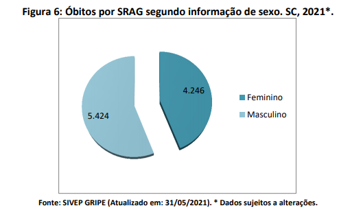 figura6
