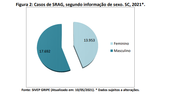 figura2