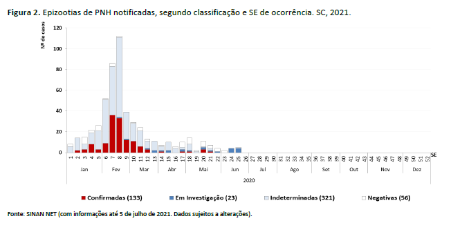 figura2