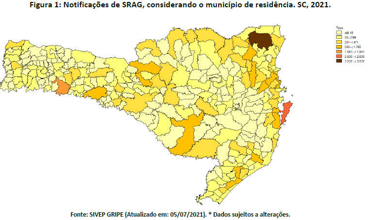 figura1
