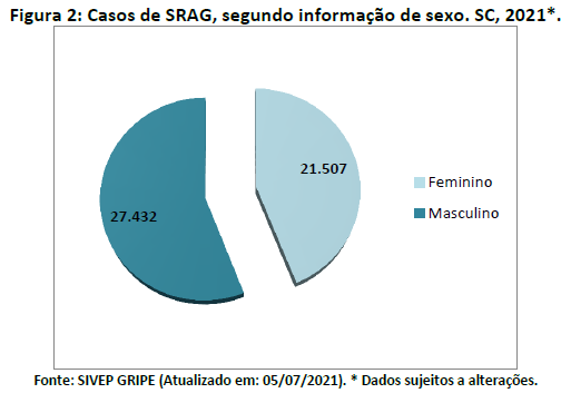 figura2