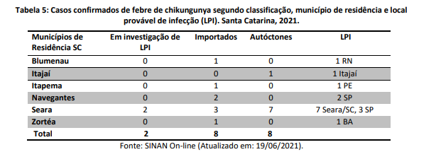 trabela5