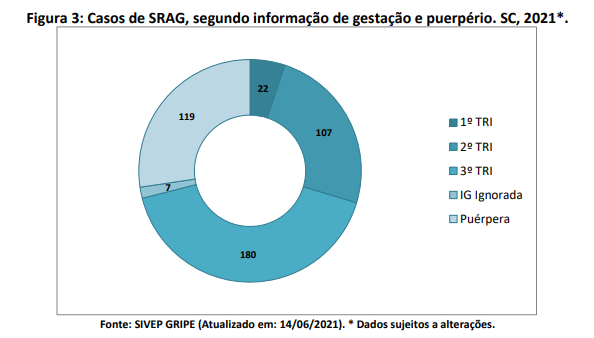 figura3